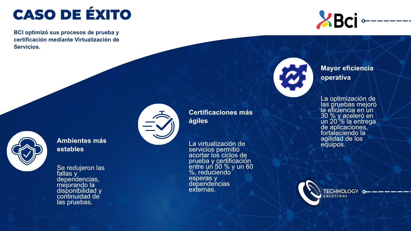 Caso de éxito BCI — ambientes más estables, certificaciones más ágiles y mayor eficiencia operativa
