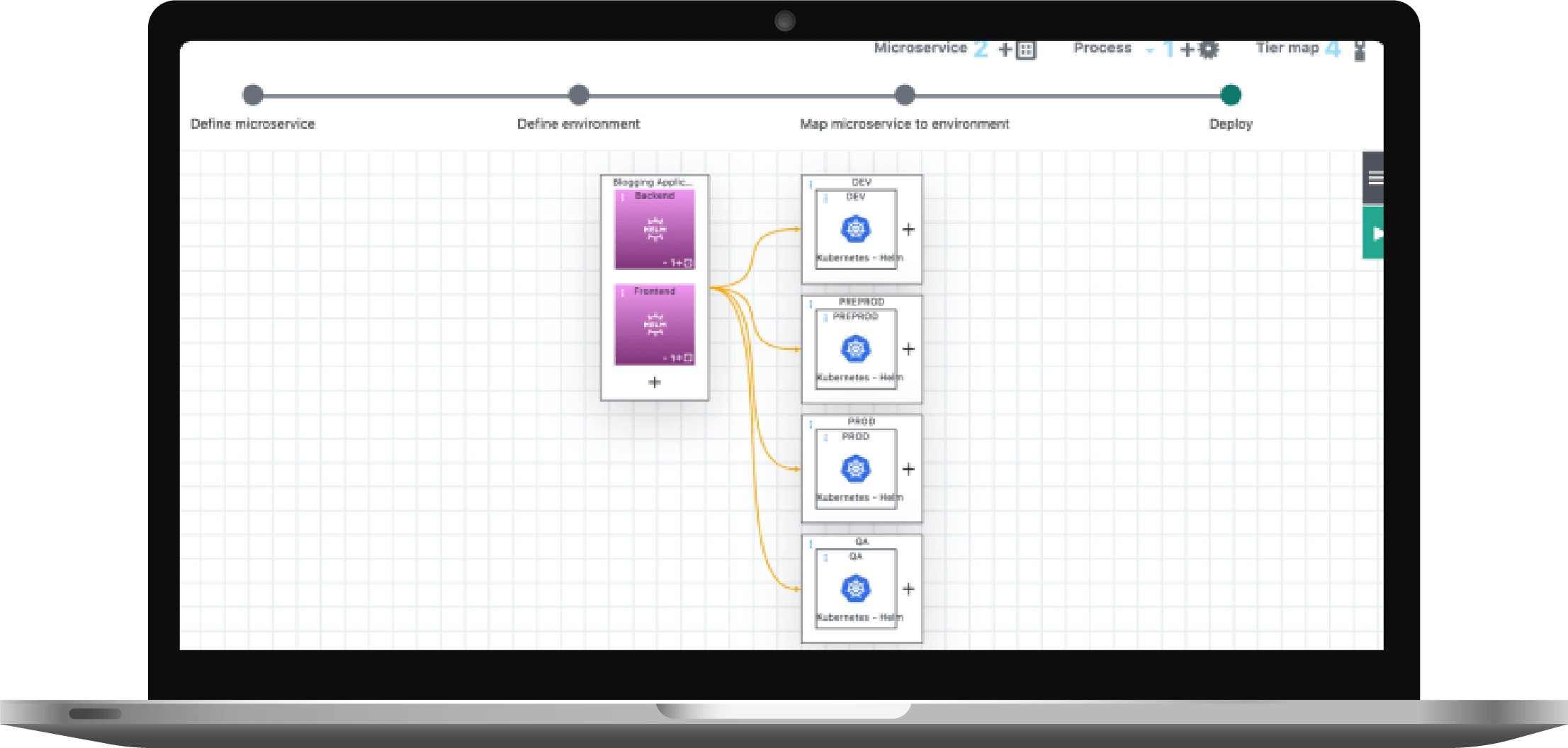 continuous delivery