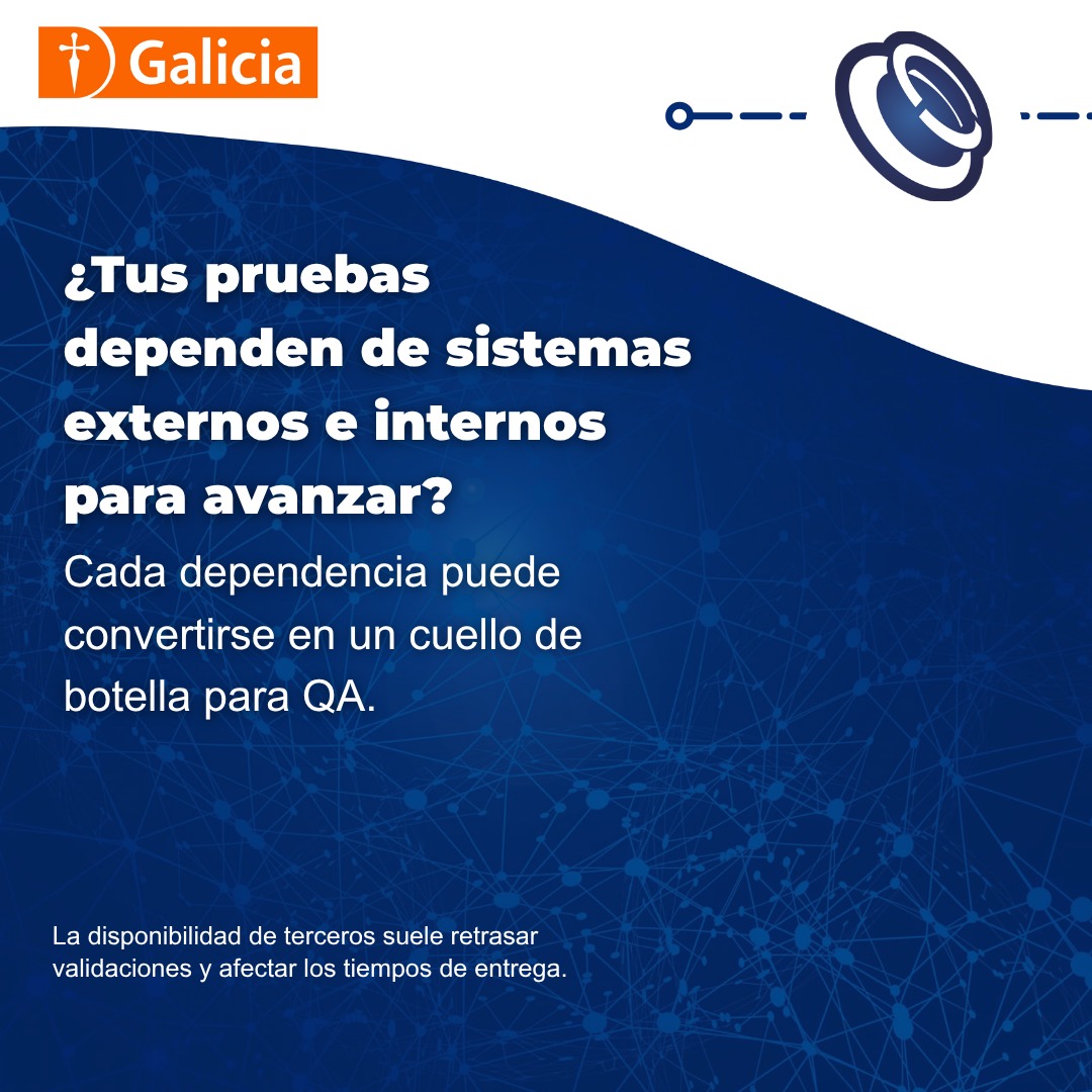Banco Galicia — Virtualización de Servicios