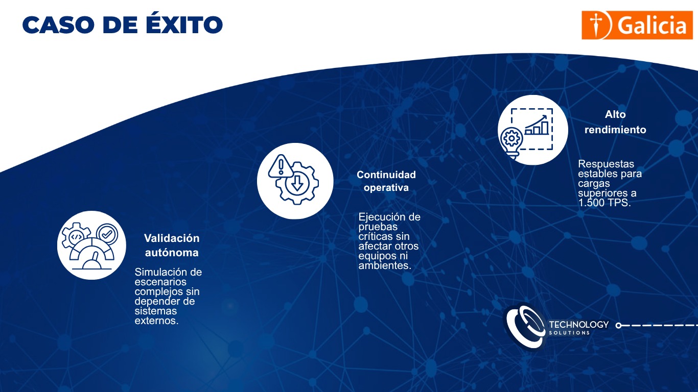 Caso de éxito Banco Galicia — virtualización de servicios