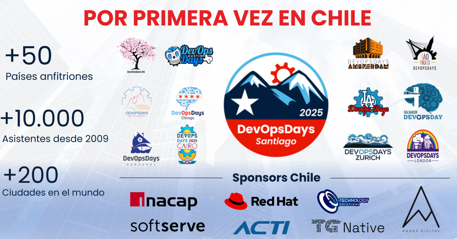 DevOpsDays